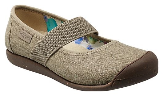 Keen sienna mj canvas 2025